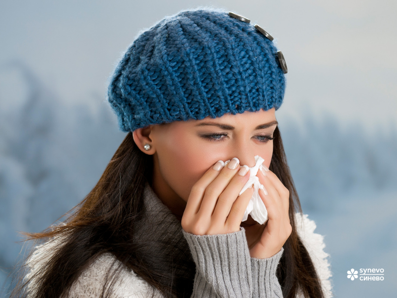 Бърз тест за грип: Influenza тип А и В