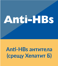 Anti-HBs антитела
